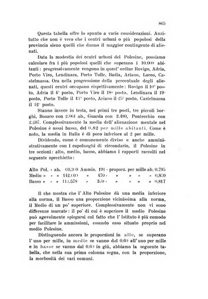 Rivista sperimentale di freniatria e medicina legale delle alienazioni mentali organo della Società freniatrica italiana